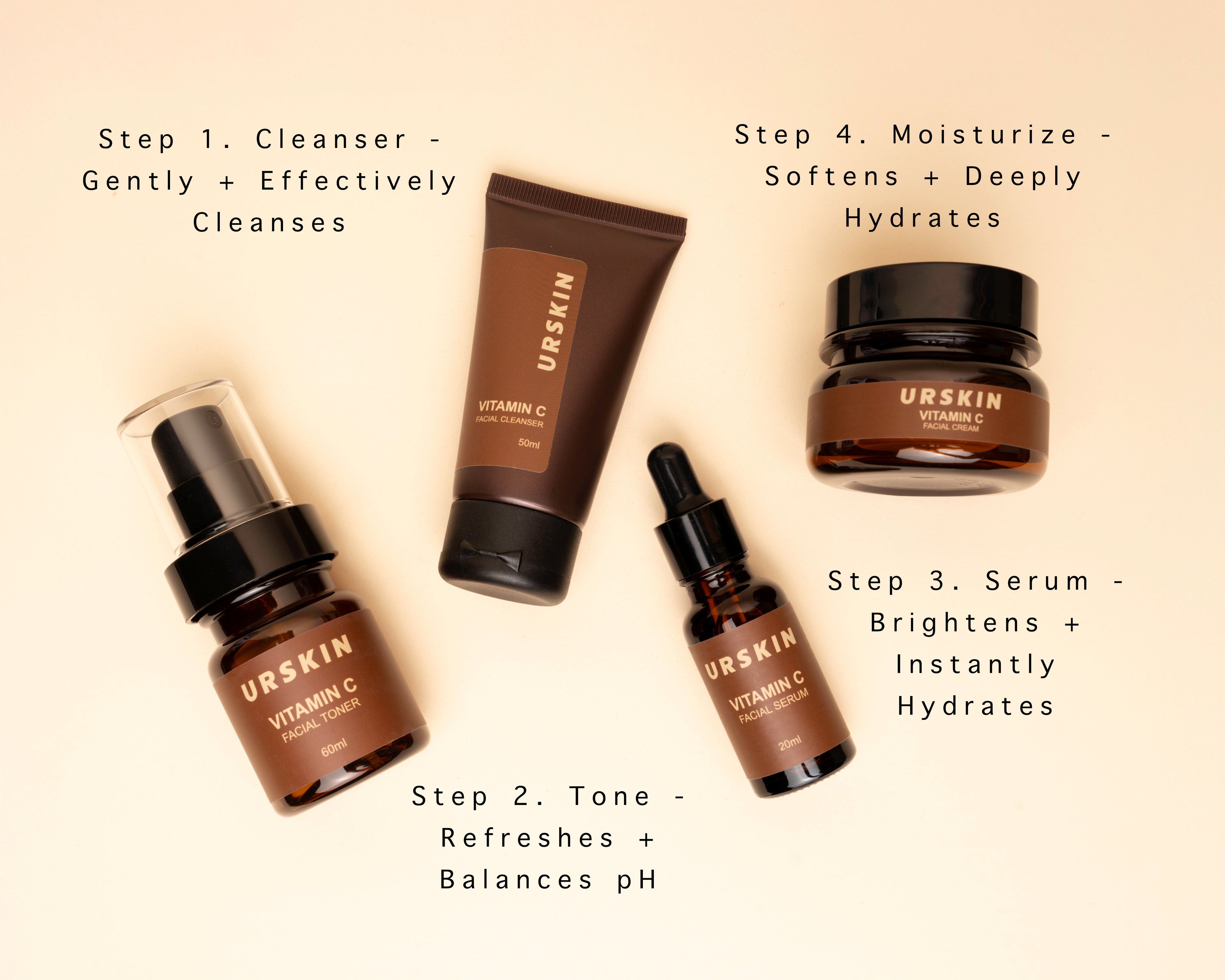 Best Skincare Products for Hyperpigmentation | URSKIN Beauty